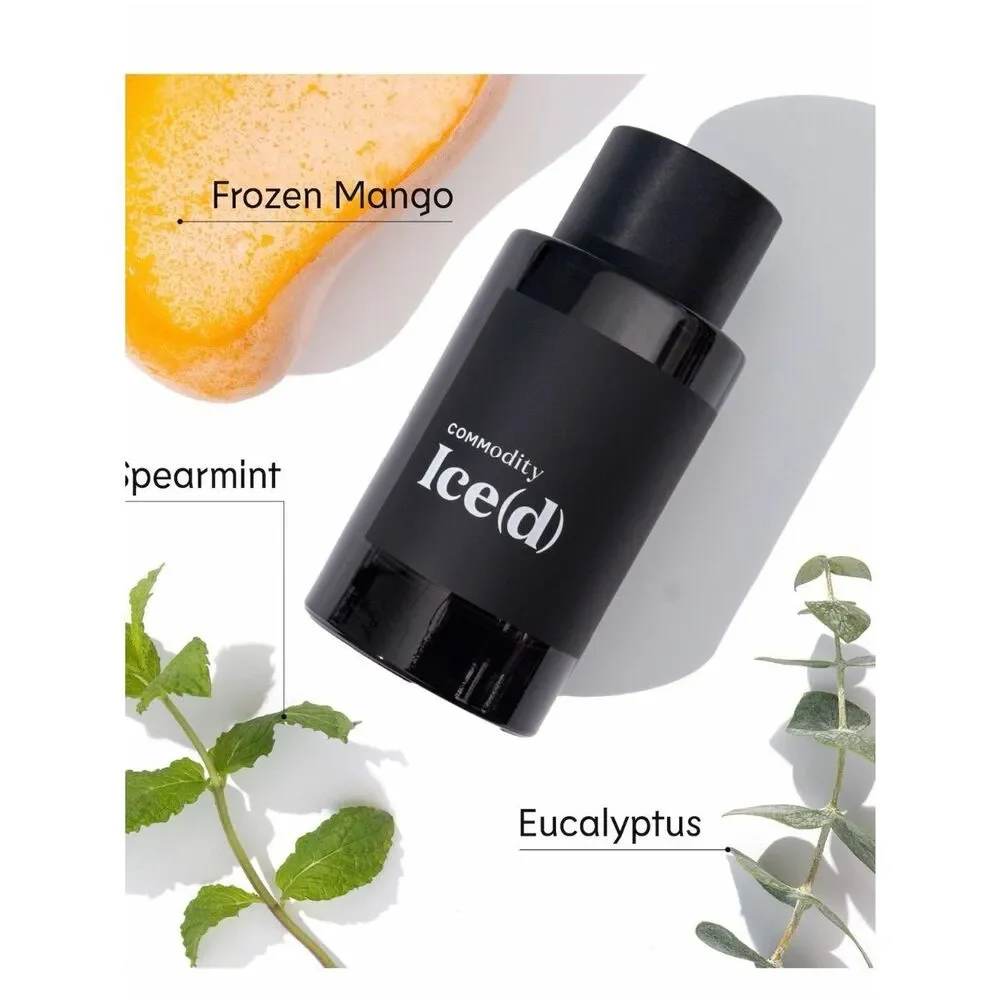 Commodity iced women